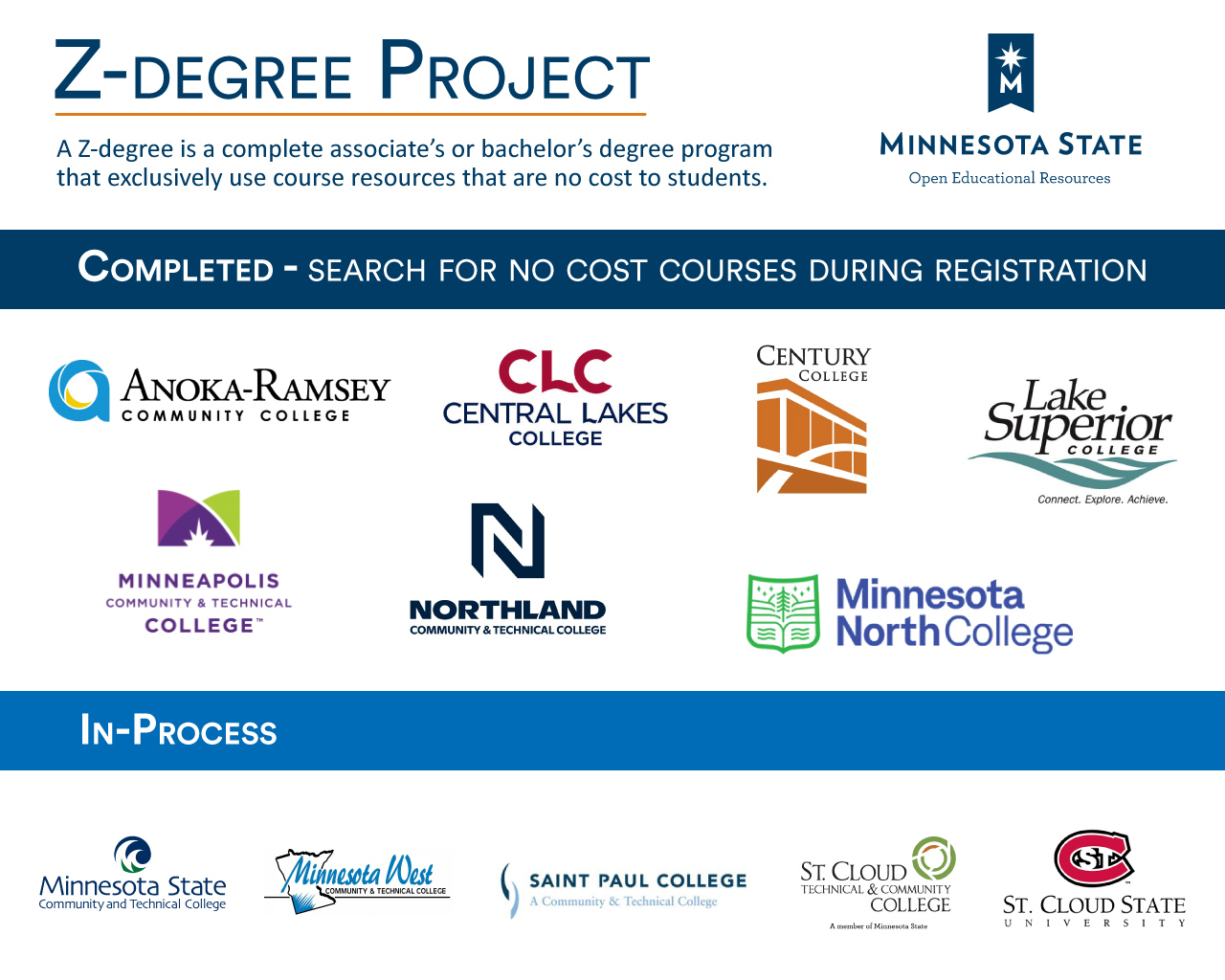 Campus logos of the colleges and universities that offer Z-degrees
