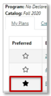 Screenshot of the preferred plan that has been starred
