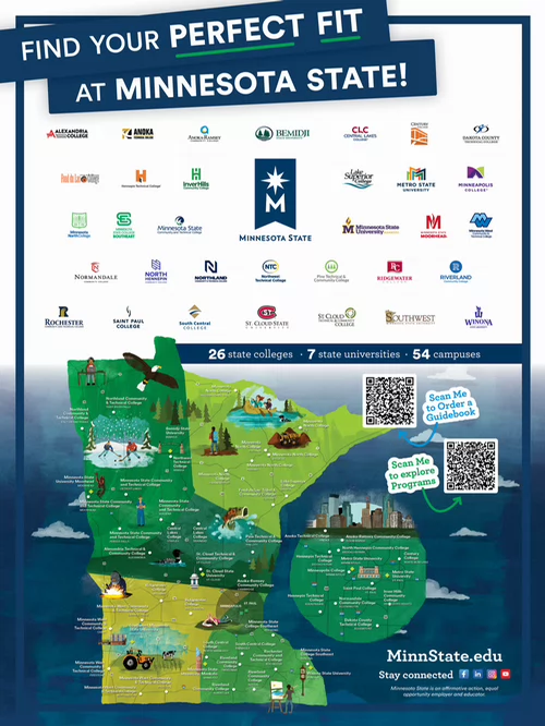 Poster of Minnesota State map showing locations of Minnesota State institutions
