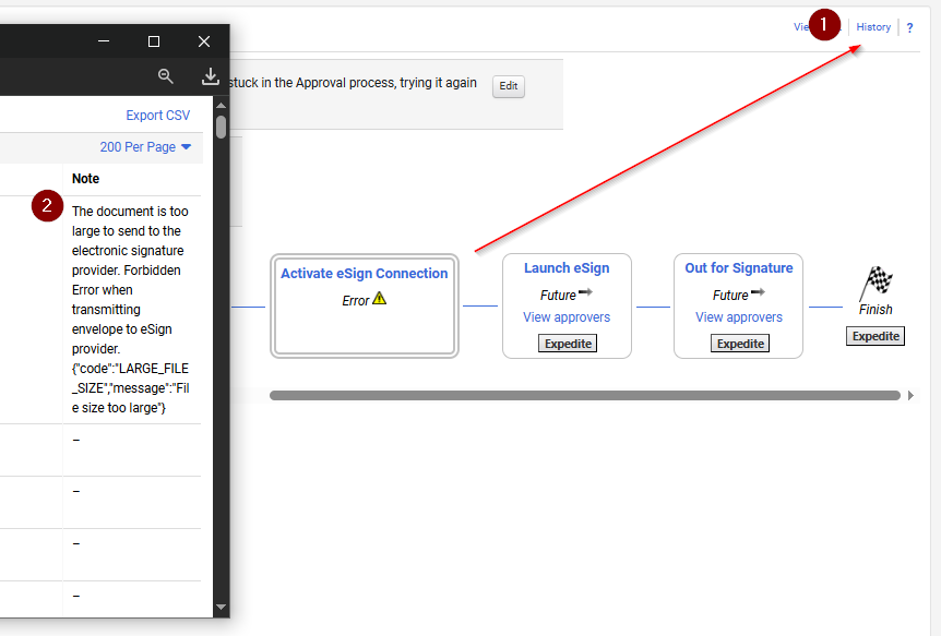 process flow image for requiremnets busting