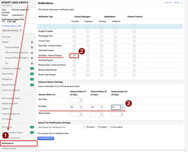 screenshot from JAGGAER of notification options on contract record