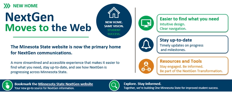 Graphic depiction of following copy that shift to web makes it easier to find information and stay informed on NextGen progress.