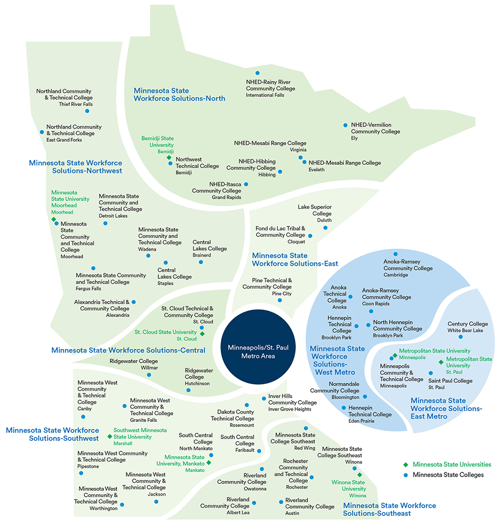 Minnesota State Workforce Solutions Training Locator